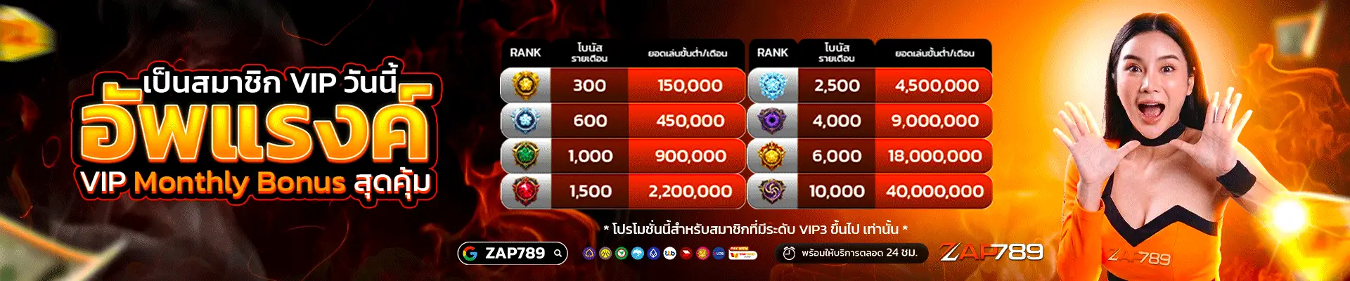 โปร2